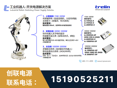 桐城-工业机器人-开关电源解决方案