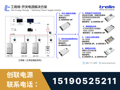 桐城-工商储-开关电源解决方案