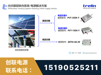 桐城-光伏跟踪转向系统-电源解决方案