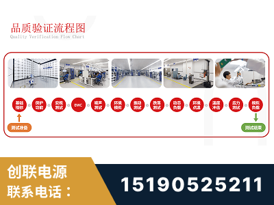 桐城-全流程品质验证体系完善